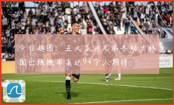 今日趣图：五大亚洲兄弟齐助力韩国出线概率高达94令人期待